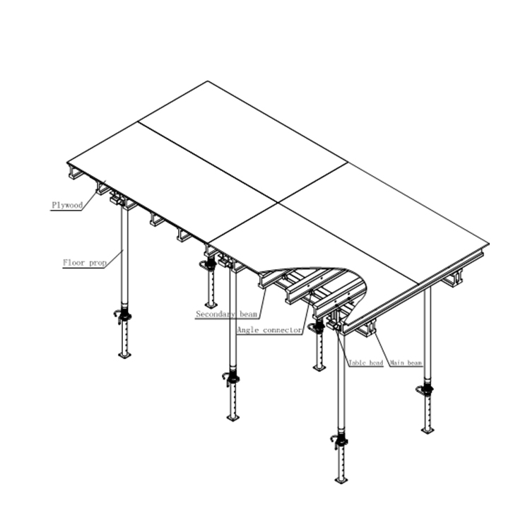 Fôrma de mesa Lianggong para construção de laje